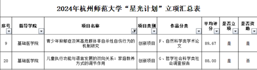 星光计划